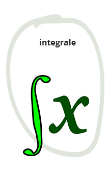 nemurirea